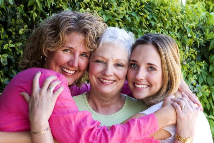 Female-Generations